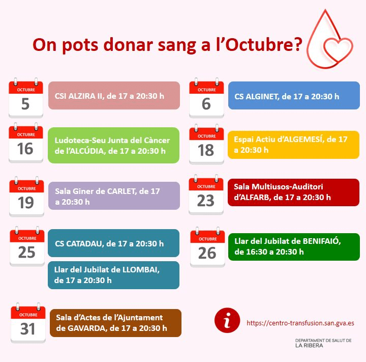 Donación de sangre Oct23